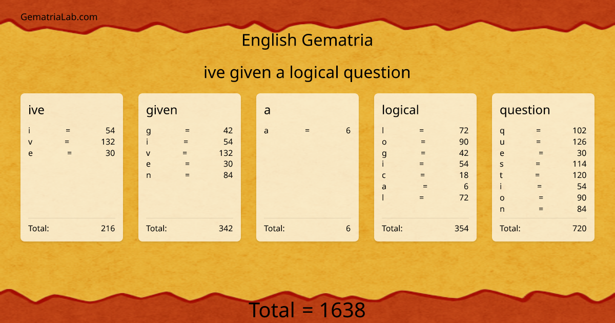 ive given a logical question in english Gematria
